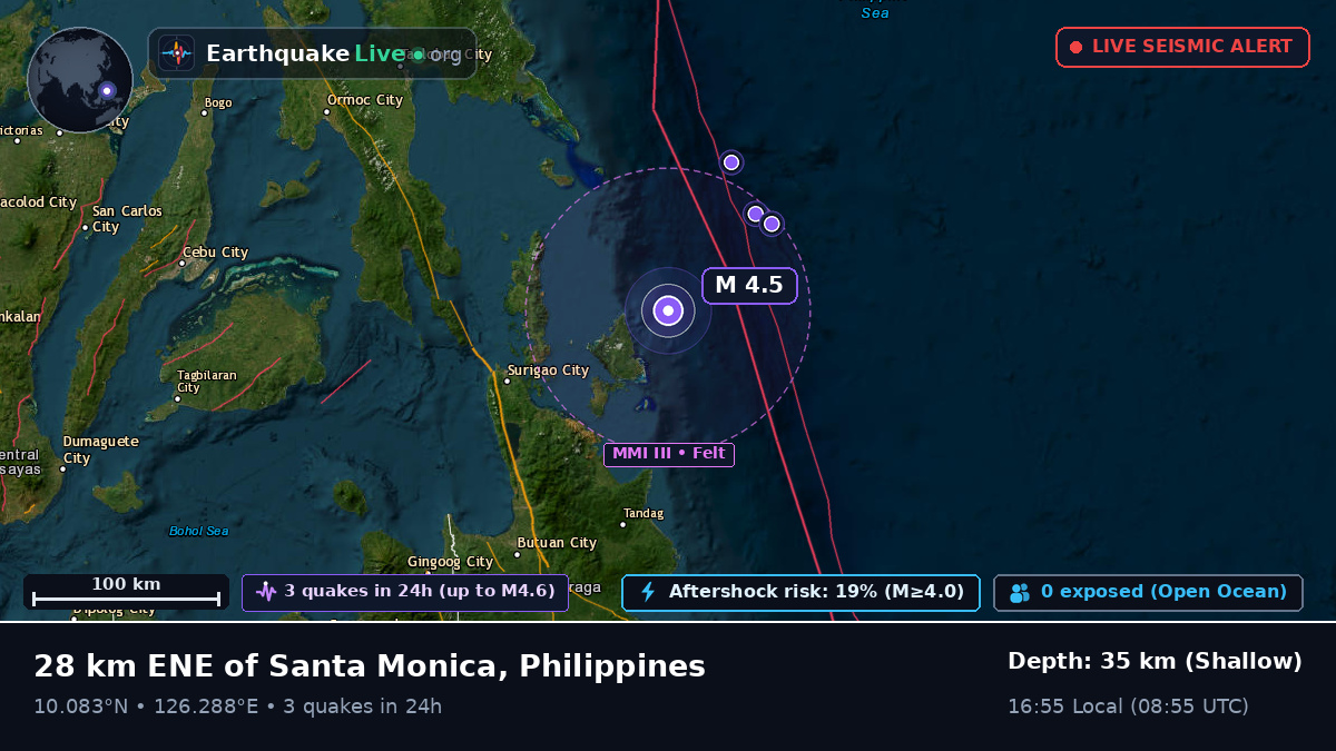 Philippine Sea (Philippines)