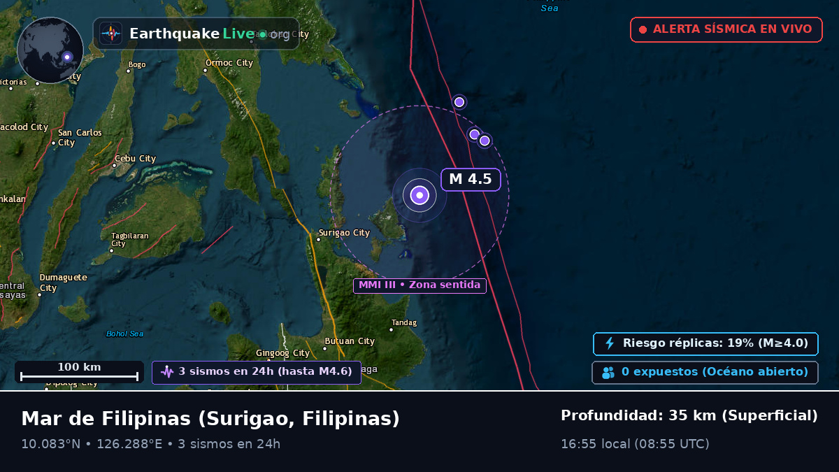 Mar de Filipinas (Filipinas)