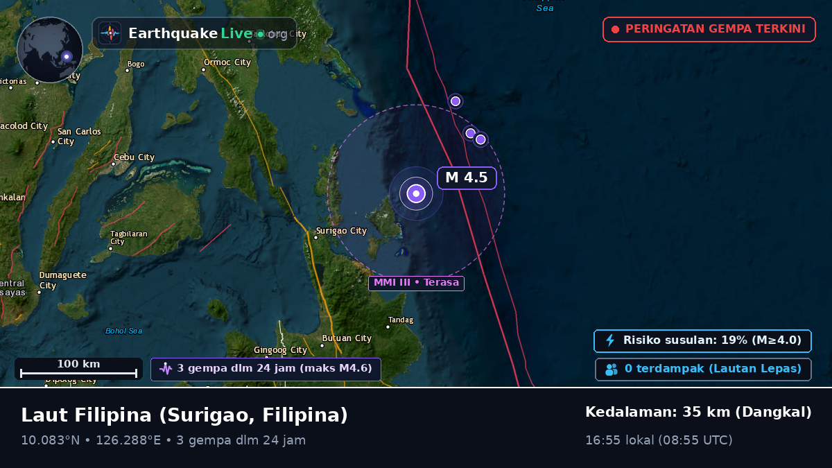 Laut Filipina (Filipina)