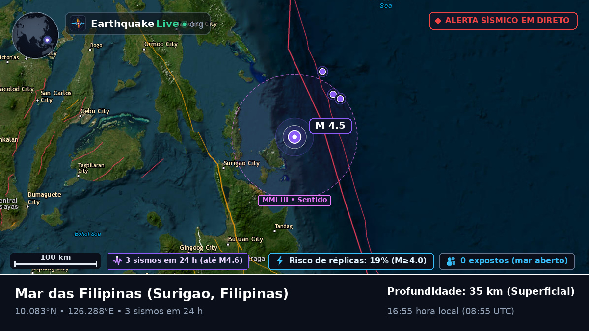 Mar das Filipinas (Filipinas)