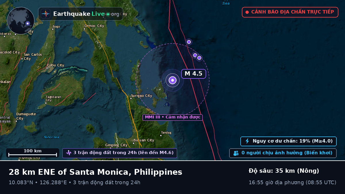 Biển Philippines (Philippines)