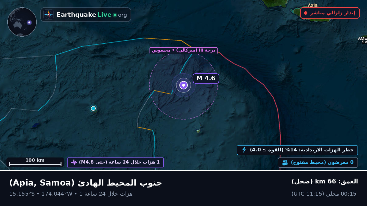 جنوب المحيط الهادئ (Samoa)