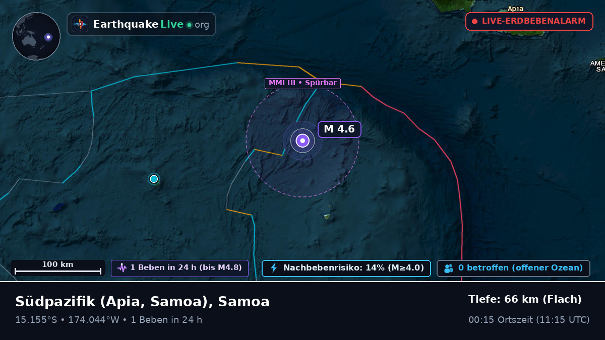 Südpazifik (Samoa)