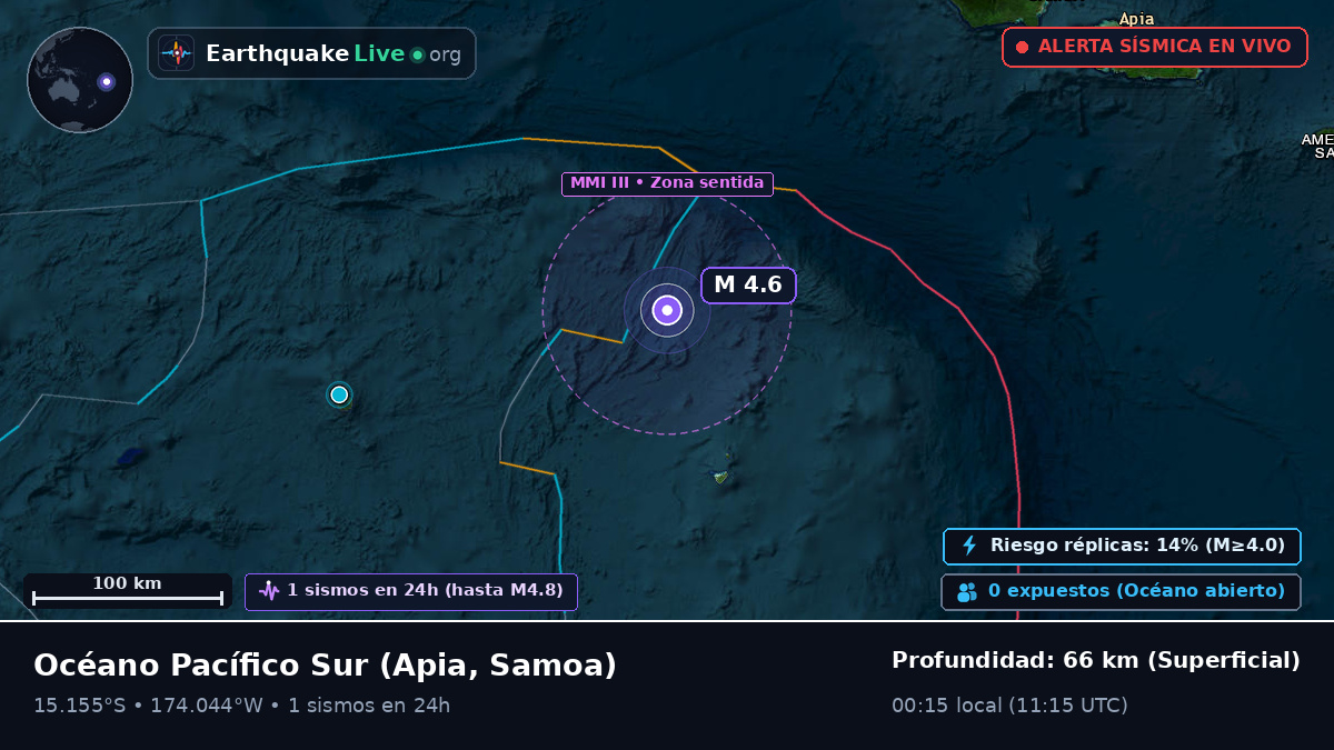 Océano Pacífico Sur (Samoa)