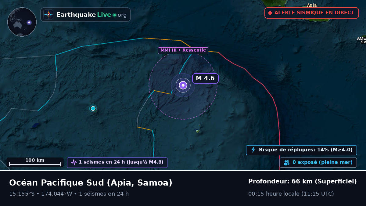 Océan Pacifique Sud (Samoa)