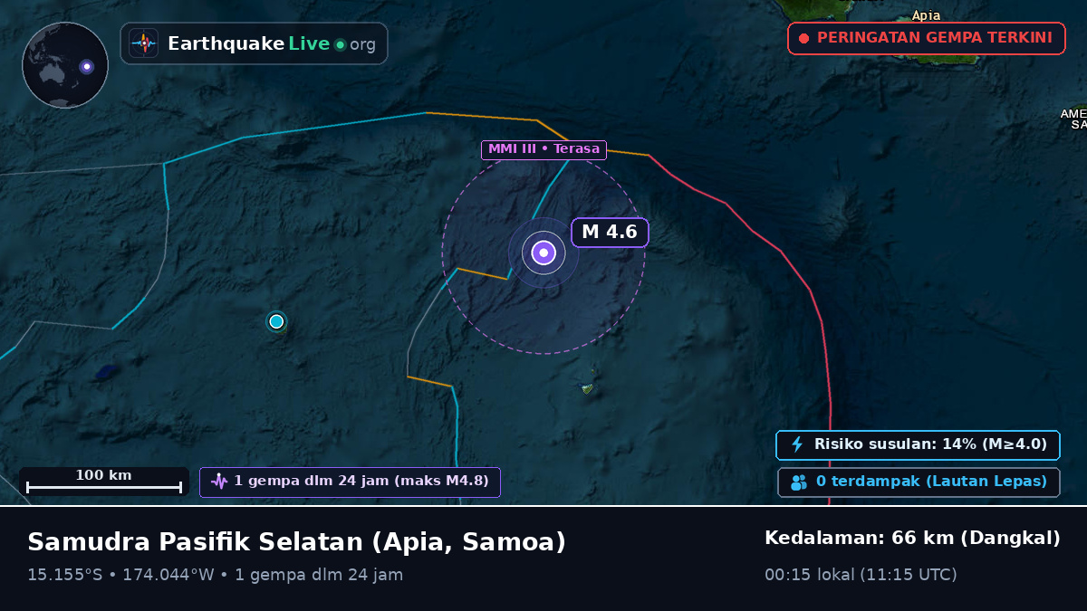 Samudra Pasifik Selatan (Samoa)