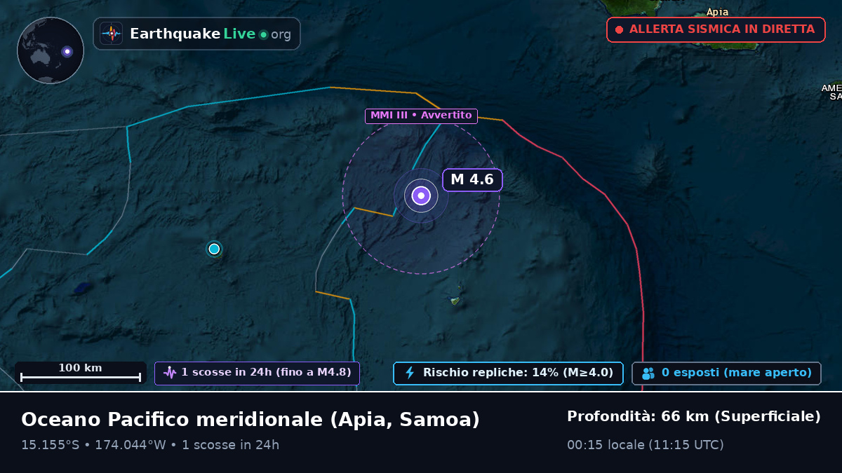 Oceano Pacifico meridionale (Samoa)