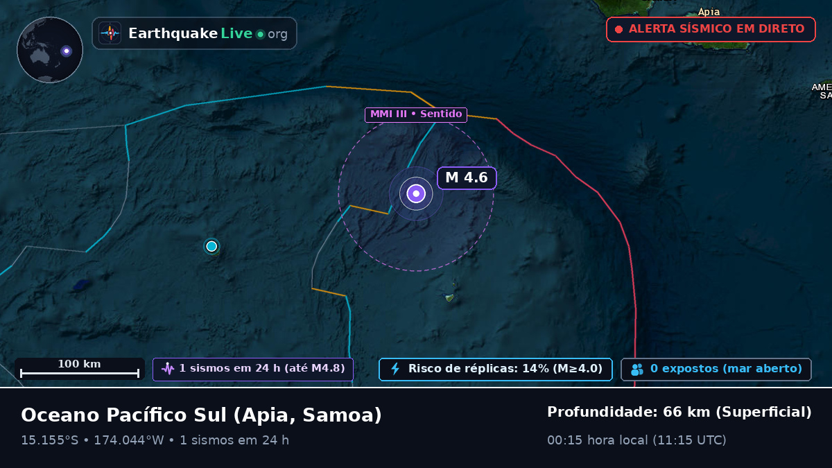 Oceano Pacífico Sul (Samoa)