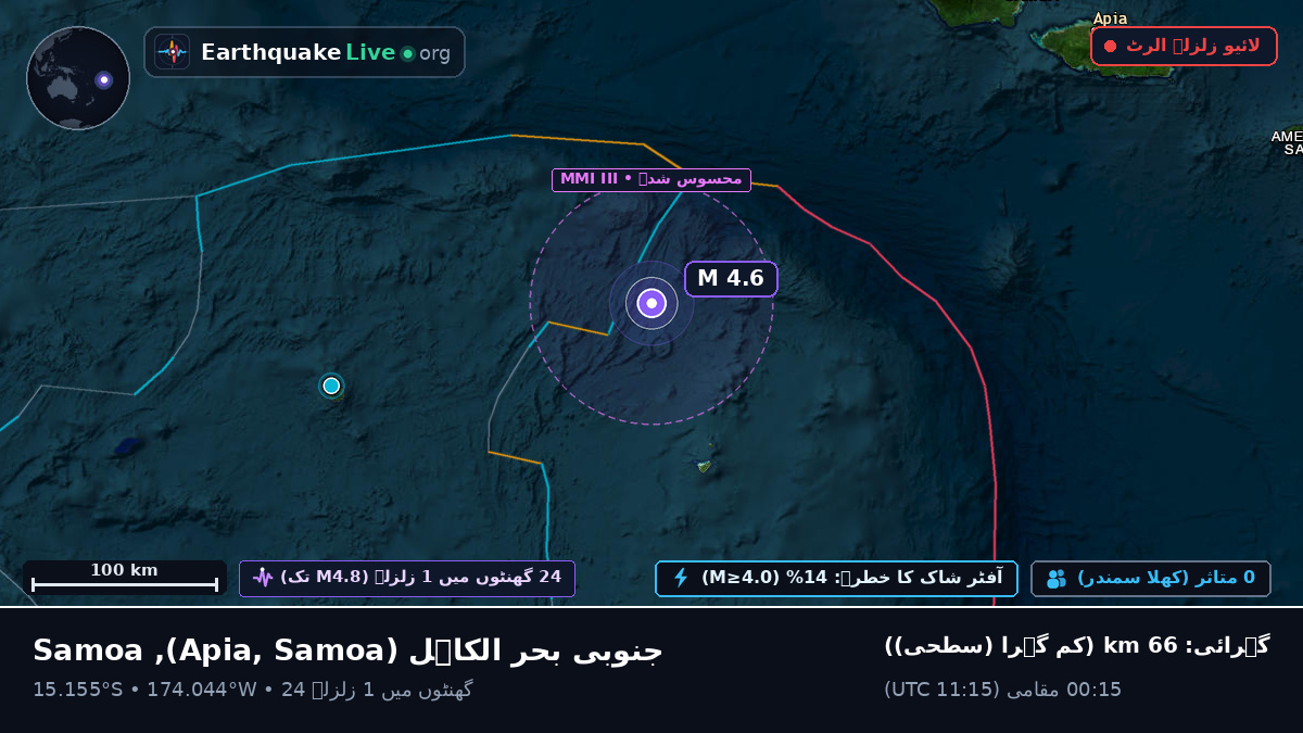 جنوبی بحر الکاہل (Samoa)