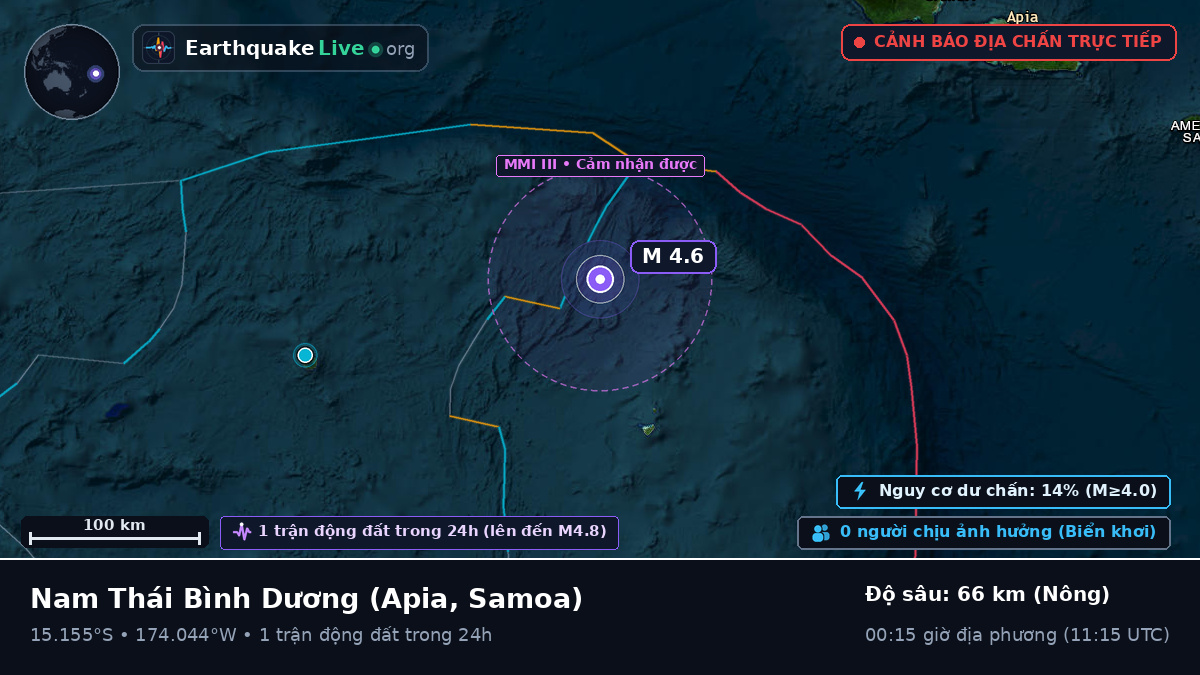 Nam Thái Bình Dương (Samoa)