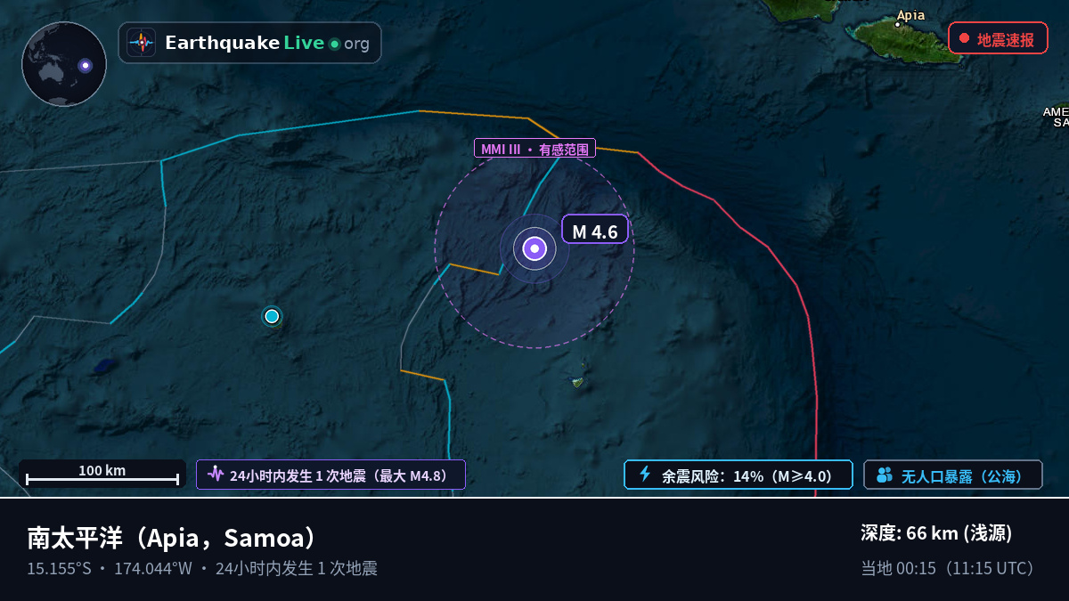 南太平洋 (Samoa)