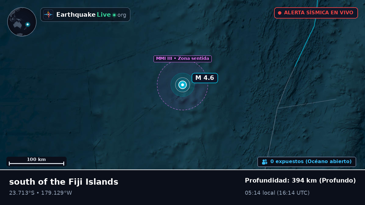 Océano Pacífico Sur (Tonga)