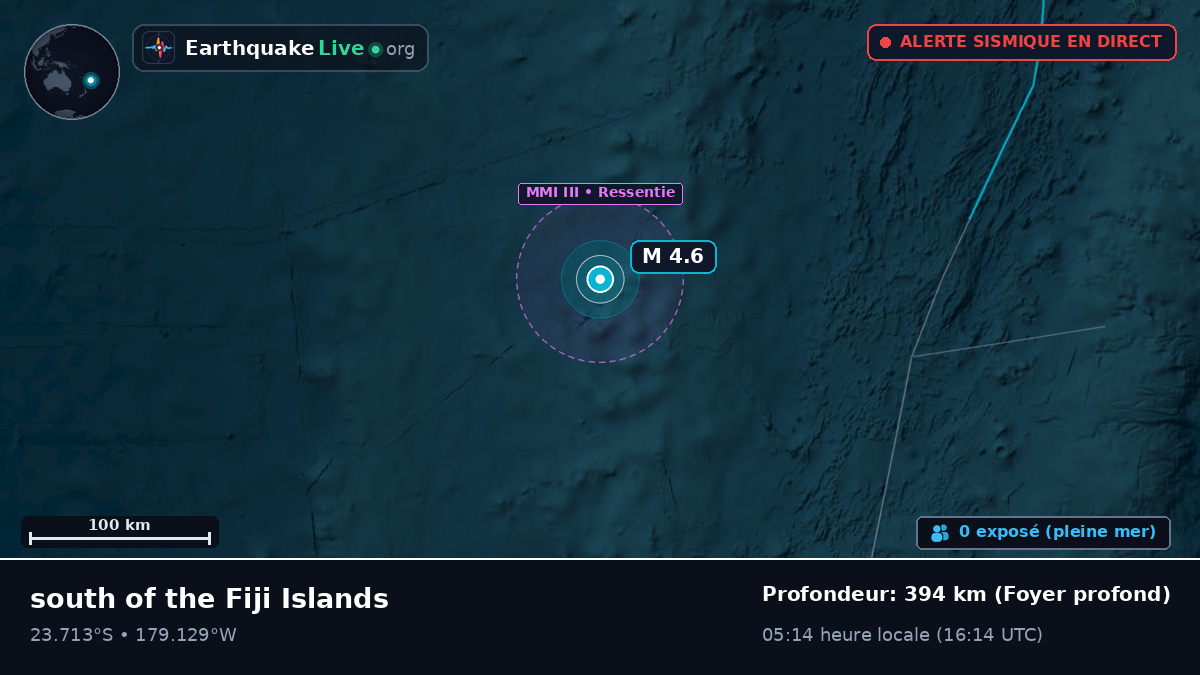 Océan Pacifique Sud (Tonga)