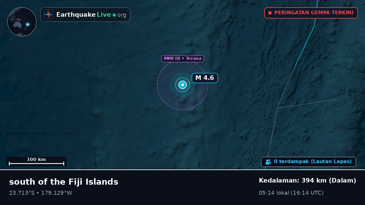 Samudra Pasifik Selatan (Tonga)