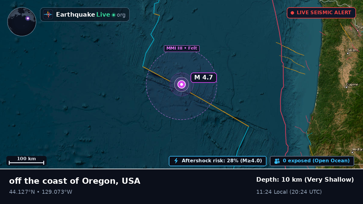 North Pacific Ocean (USA)