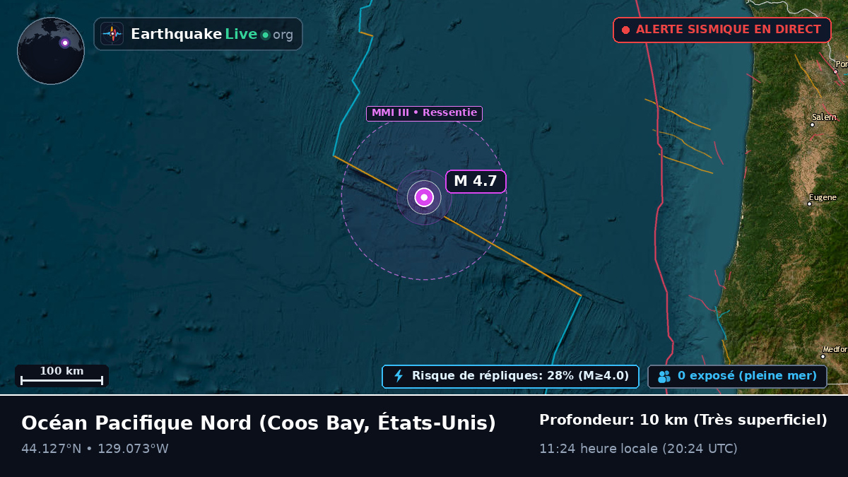 Océan Pacifique Nord (États-Unis)