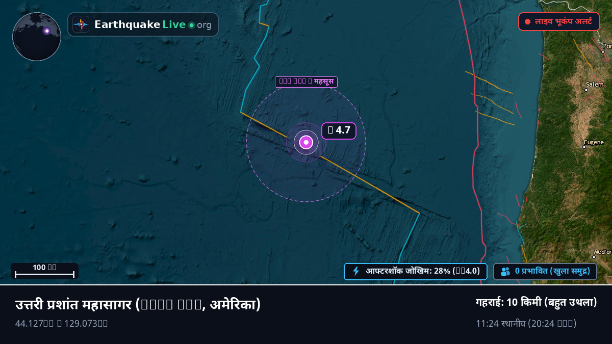 उत्तरी प्रशांत महासागर (अमेरिका)