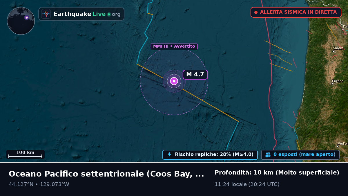 Oceano Pacifico settentrionale (Stati Uniti)