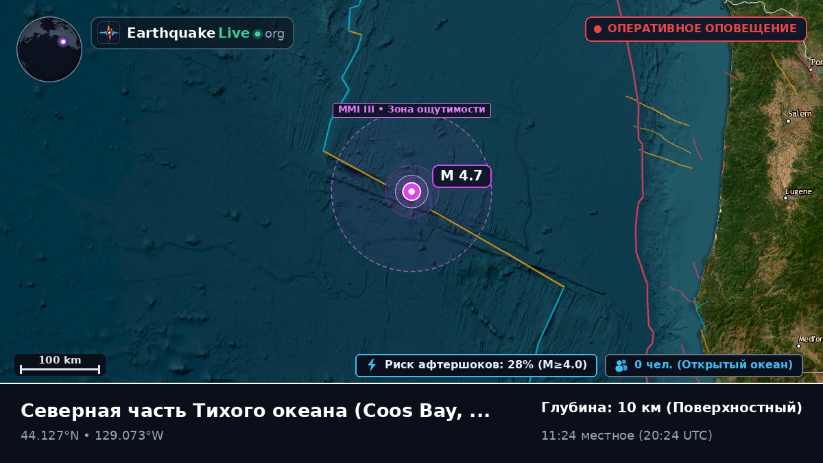 Северная часть Тихого океана (США)