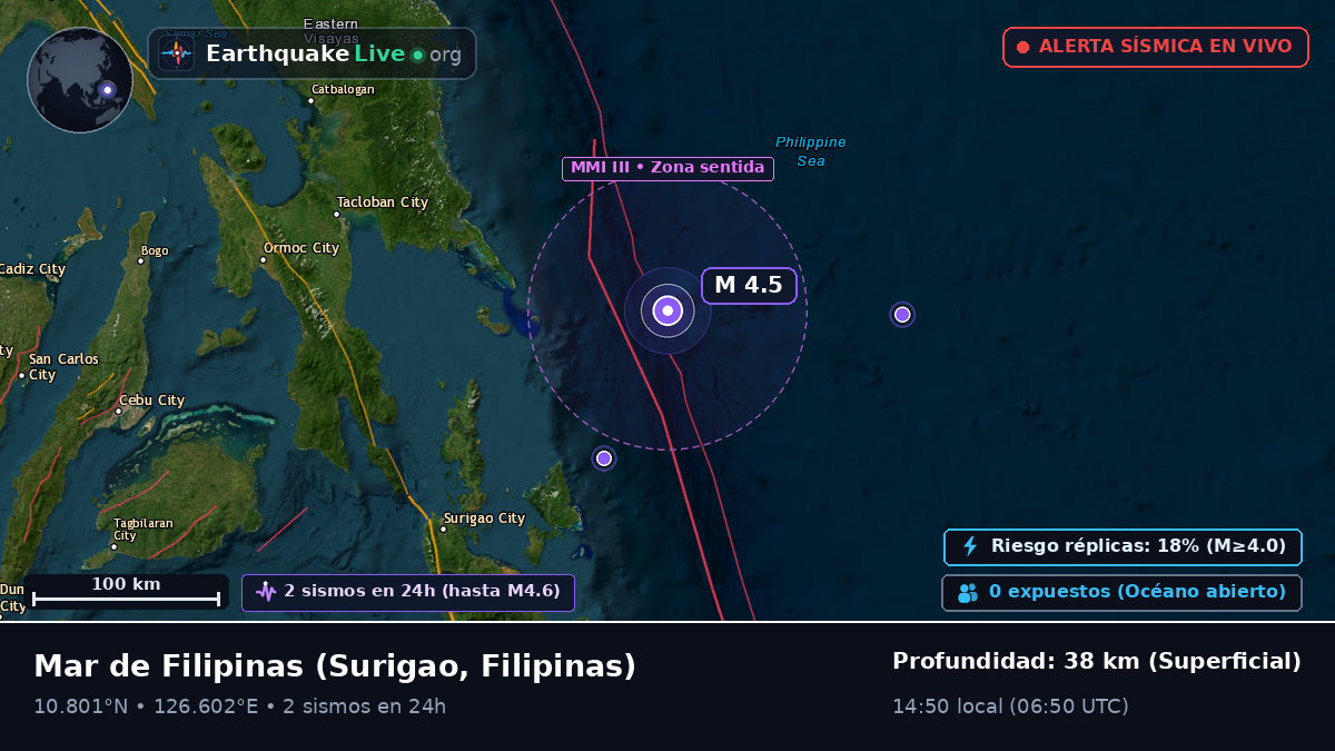 Mar de Filipinas (Filipinas)
