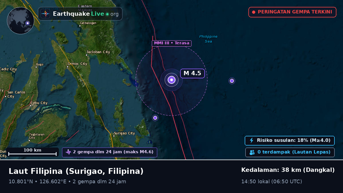 Laut Filipina (Filipina)