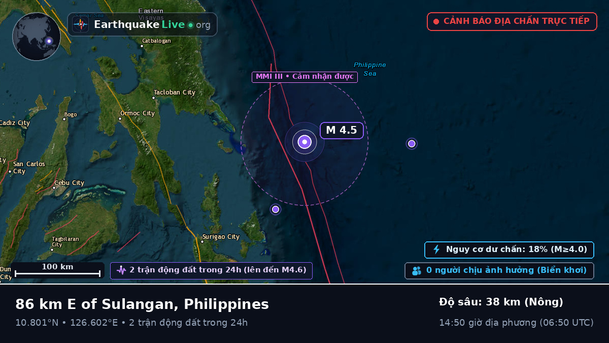 Biển Philippines (Philippines)