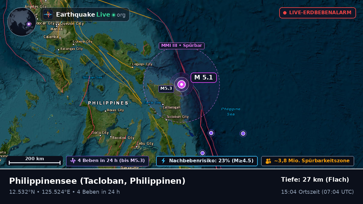 Philippinensee (Philippinen)
