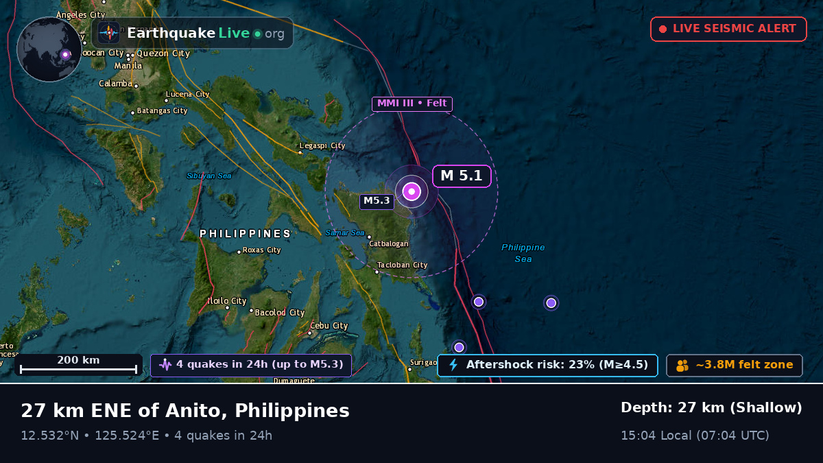 Philippine Sea (Philippines)