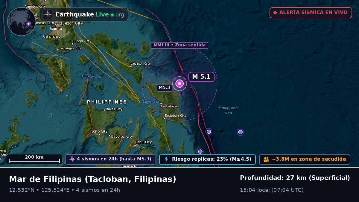 Mar de Filipinas (Filipinas)