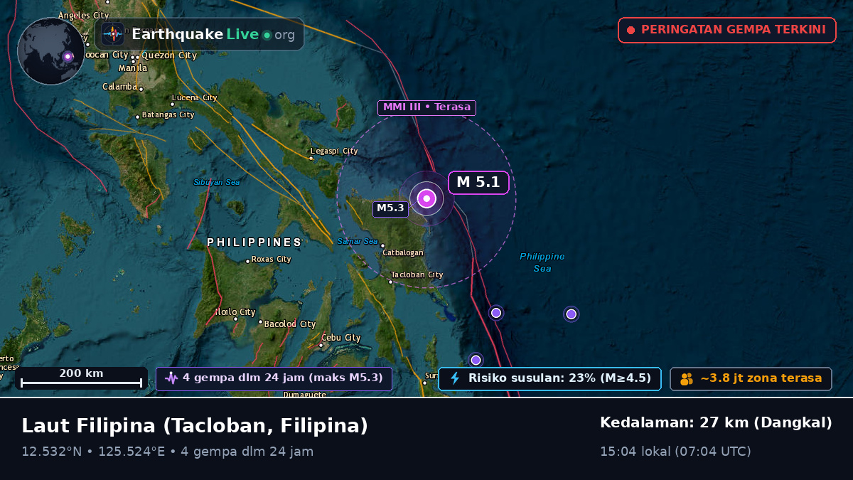 Laut Filipina (Filipina)