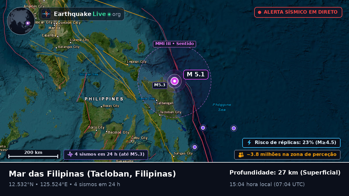 Mar das Filipinas (Filipinas)