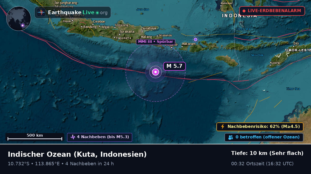 Indischer Ozean (Indonesien)