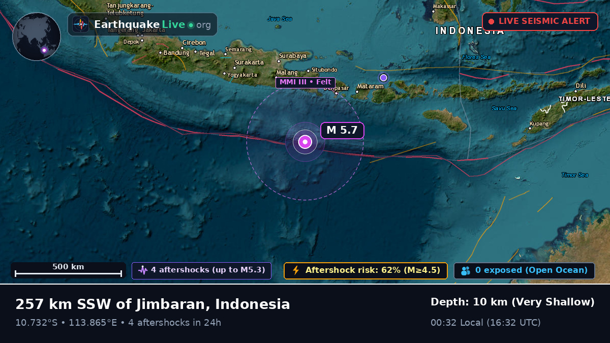 Indian Ocean (Indonesia)
