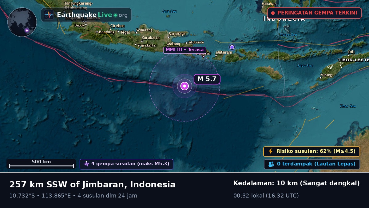 Samudra Hindia (Indonesia)