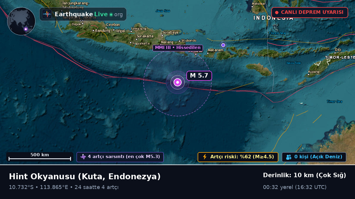 Hint Okyanusu (Endonezya)