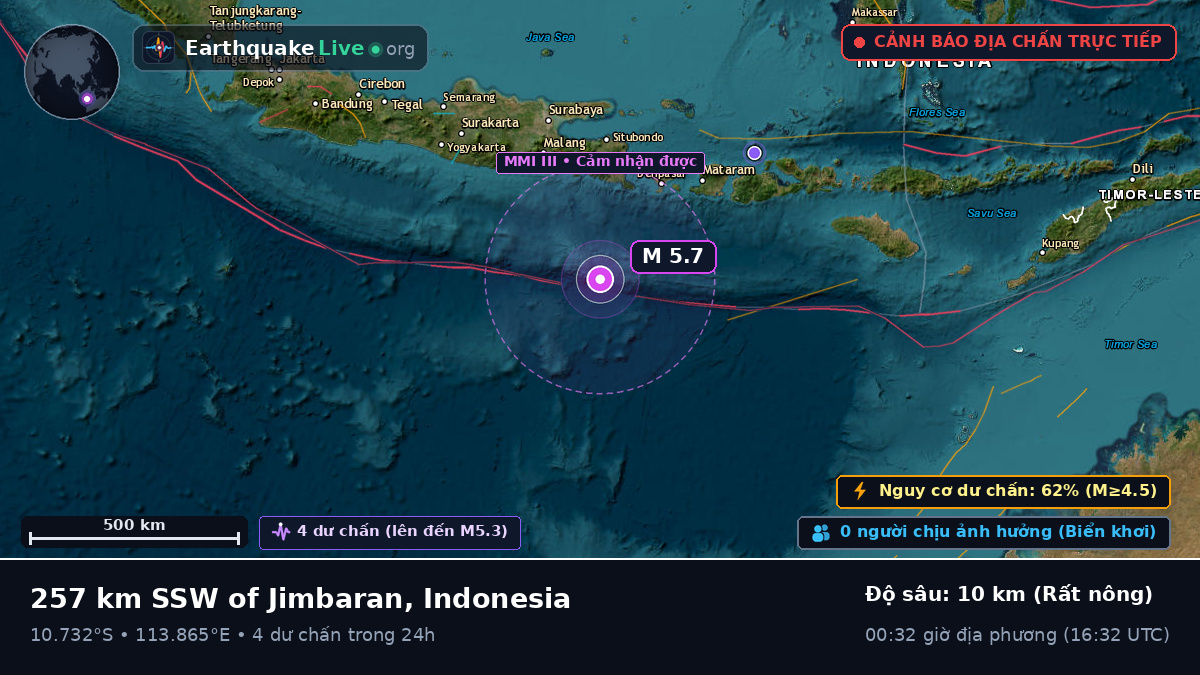 Ấn Độ Dương (Indonesia)