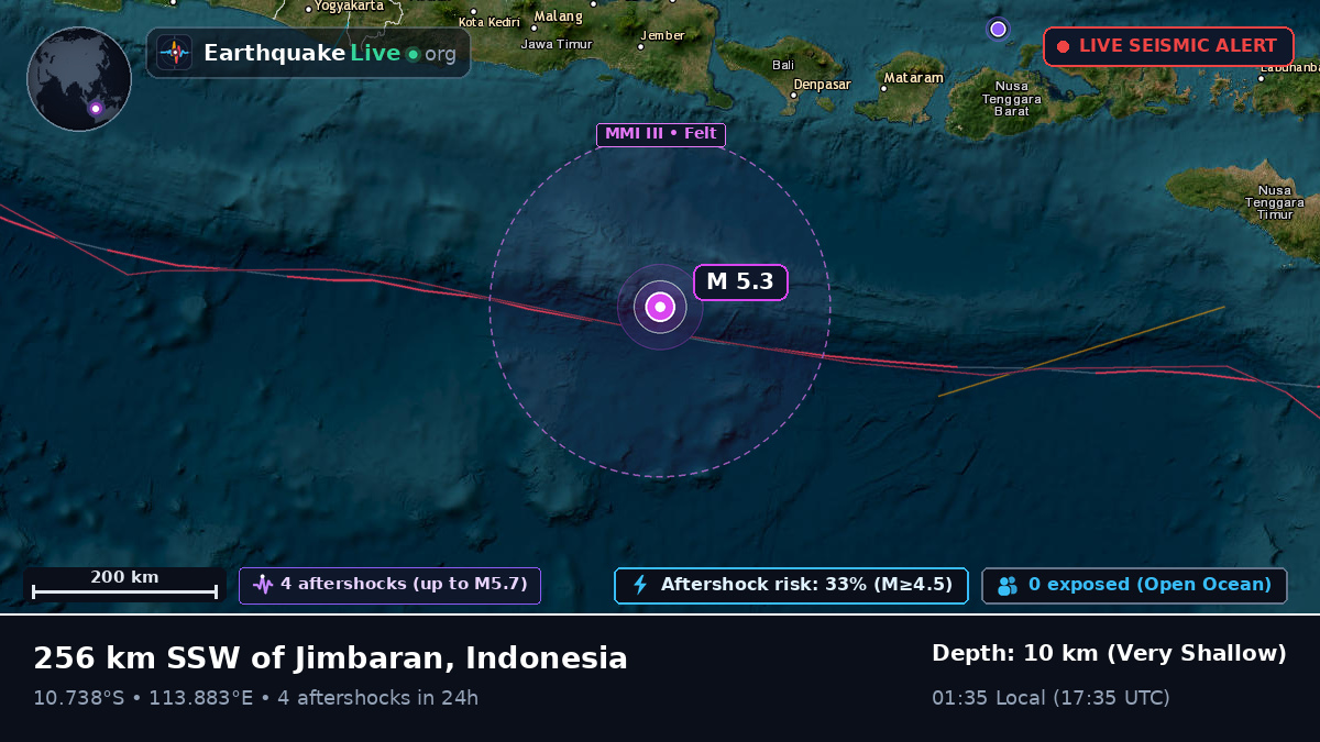 Indian Ocean (Indonesia)