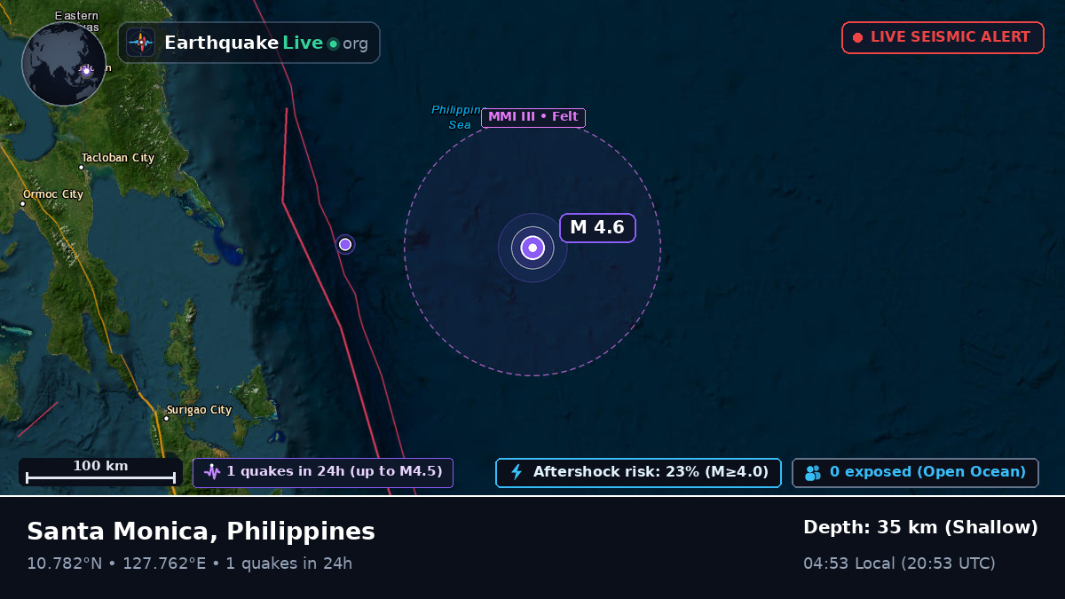 Philippine Sea (Philippines)