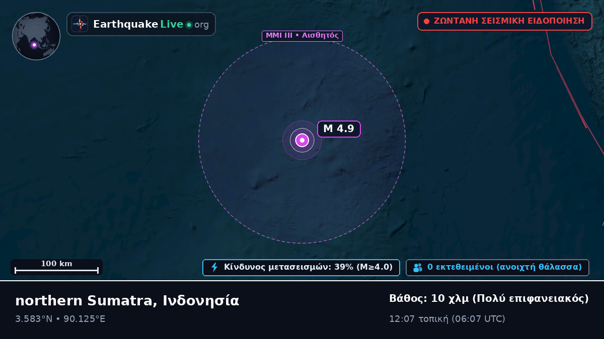 Ινδικός Ωκεανός (Ινδονησία)