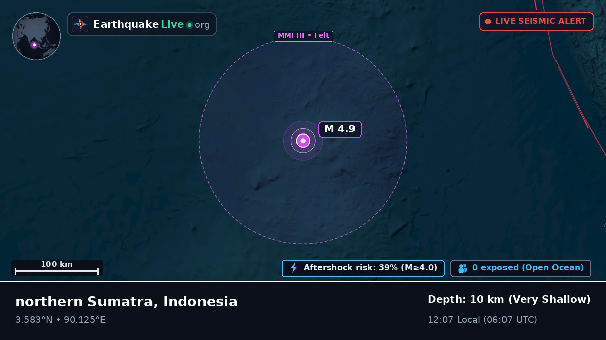 Indian Ocean (Indonesia)