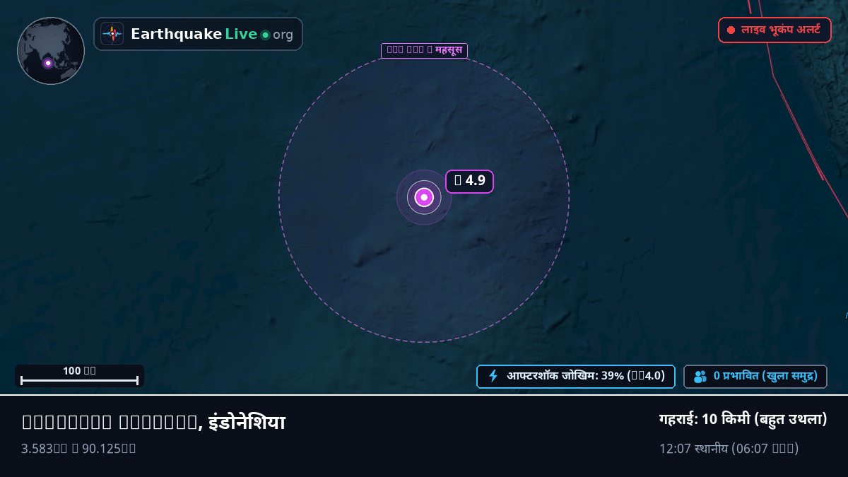 हिंद महासागर (इंडोनेशिया)