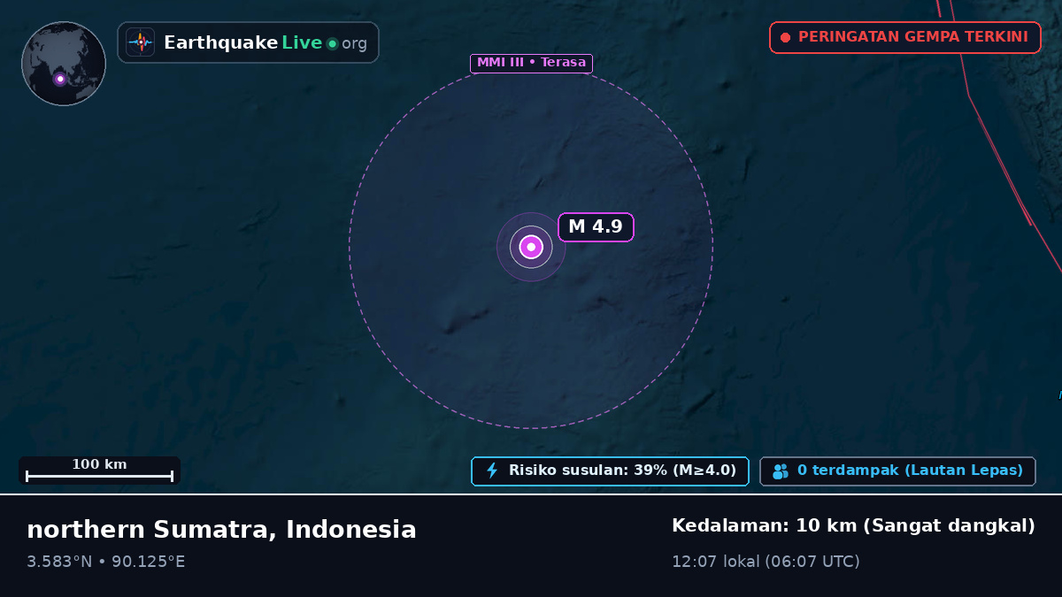 Samudra Hindia (Indonesia)