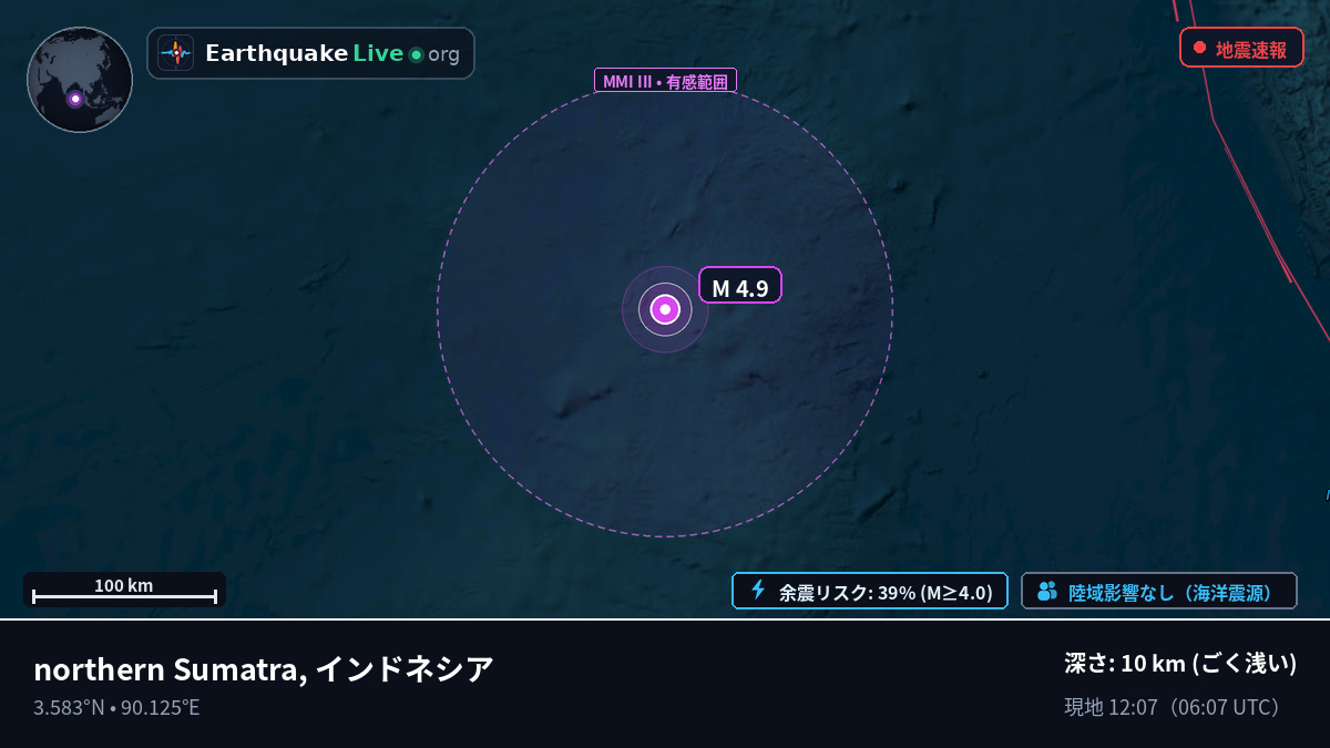 インド洋 (インドネシア)