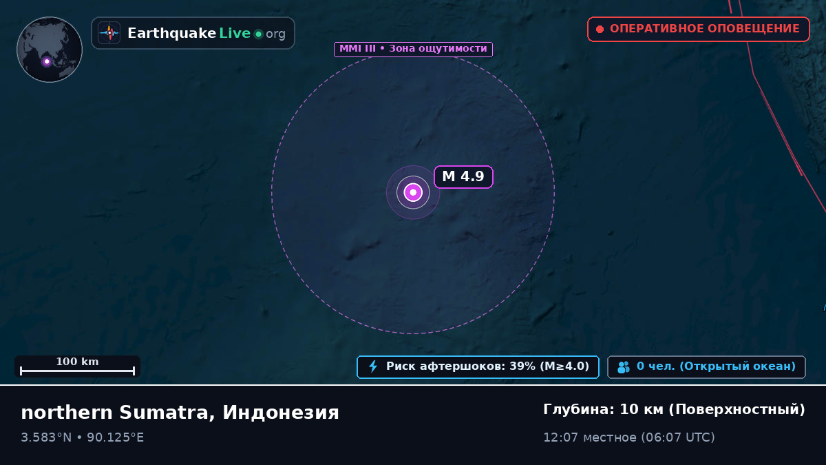 Индийский океан (Индонезия)