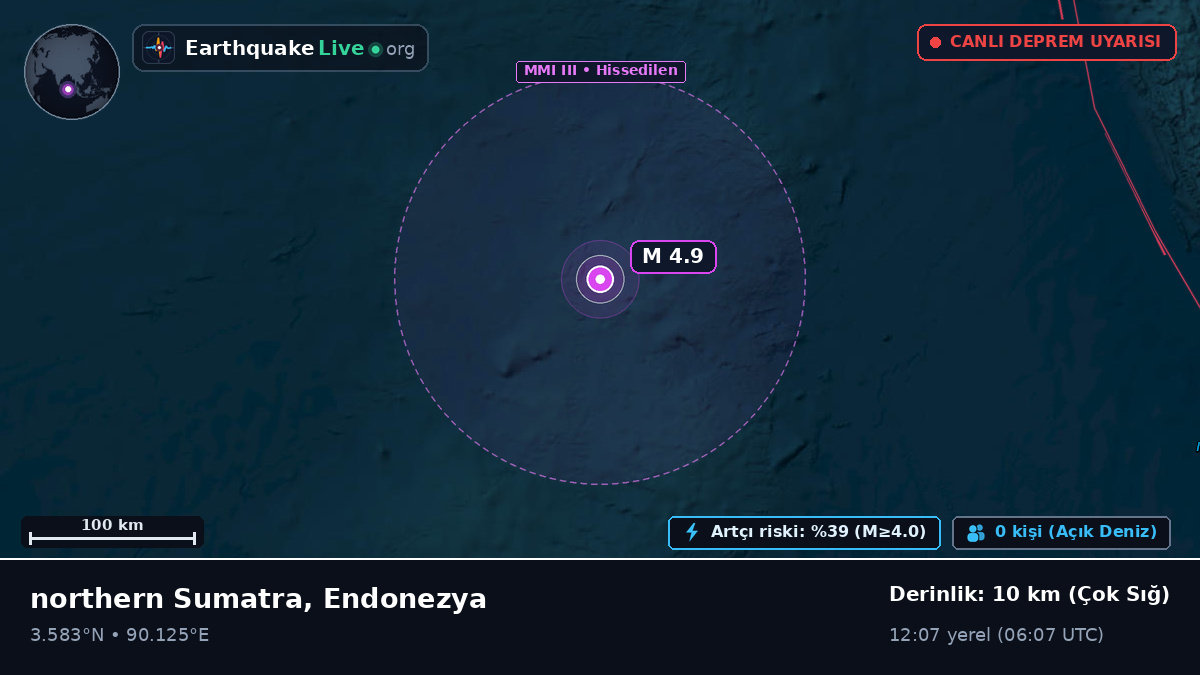 Hint Okyanusu (Endonezya)