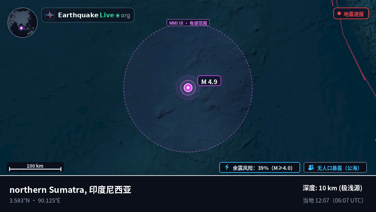印度洋 (印度尼西亚)