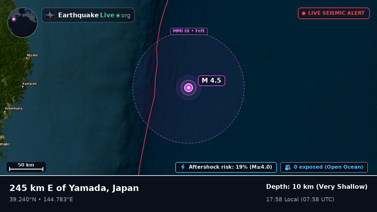 North Pacific Ocean (Japan)