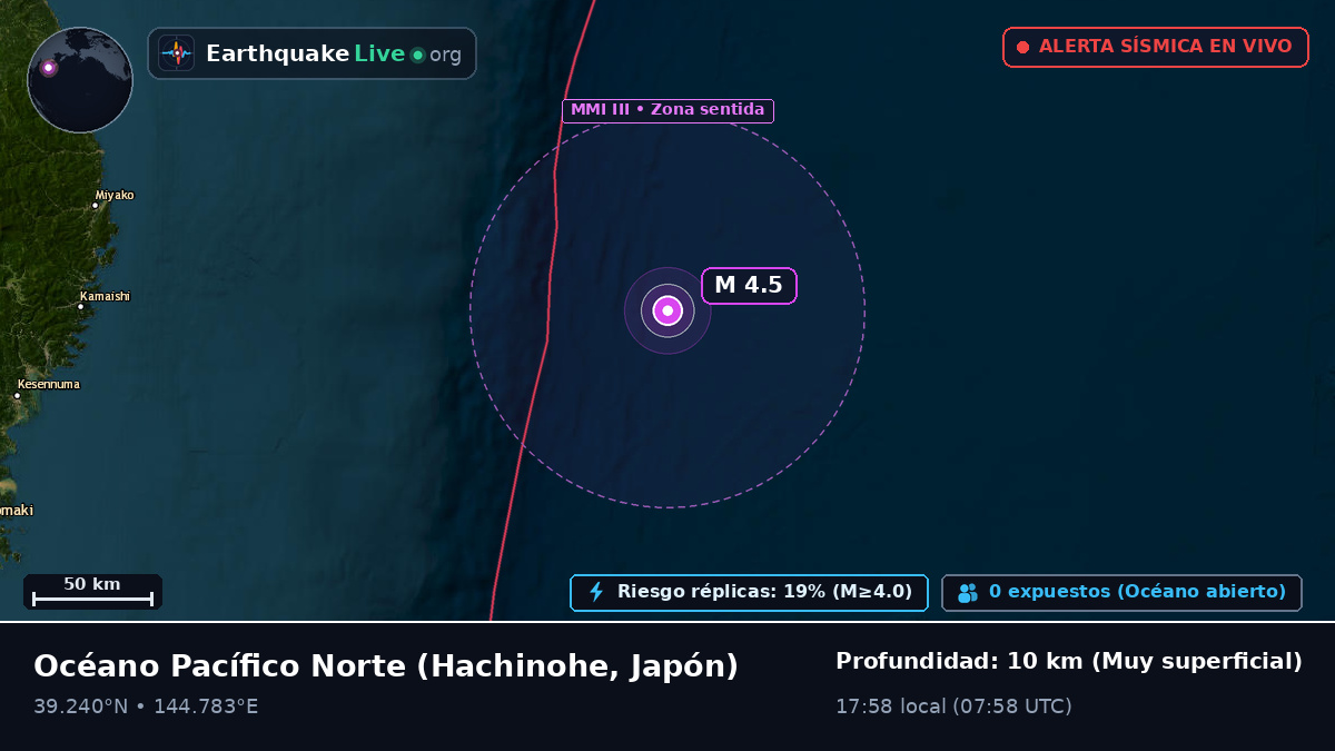 Océano Pacífico Norte (Japón)
