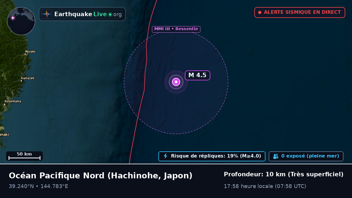 Océan Pacifique Nord (Japon)