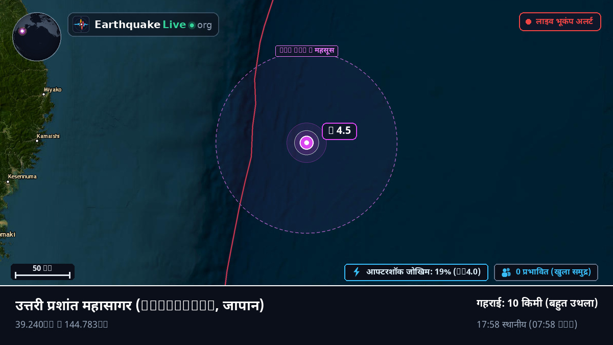 उत्तरी प्रशांत महासागर (जापान)
